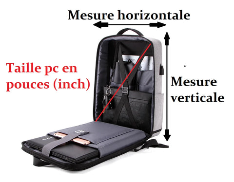 Guide pour mesurer pc portable