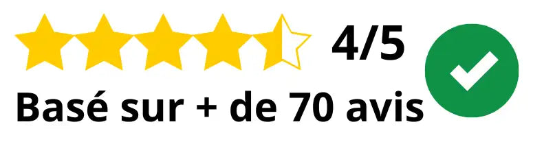 Avis clients sac à dos france