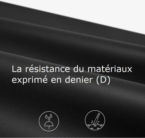 Indice de résistance d'un tissu