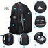 Sac à dos ergonomique d'école - Style HK