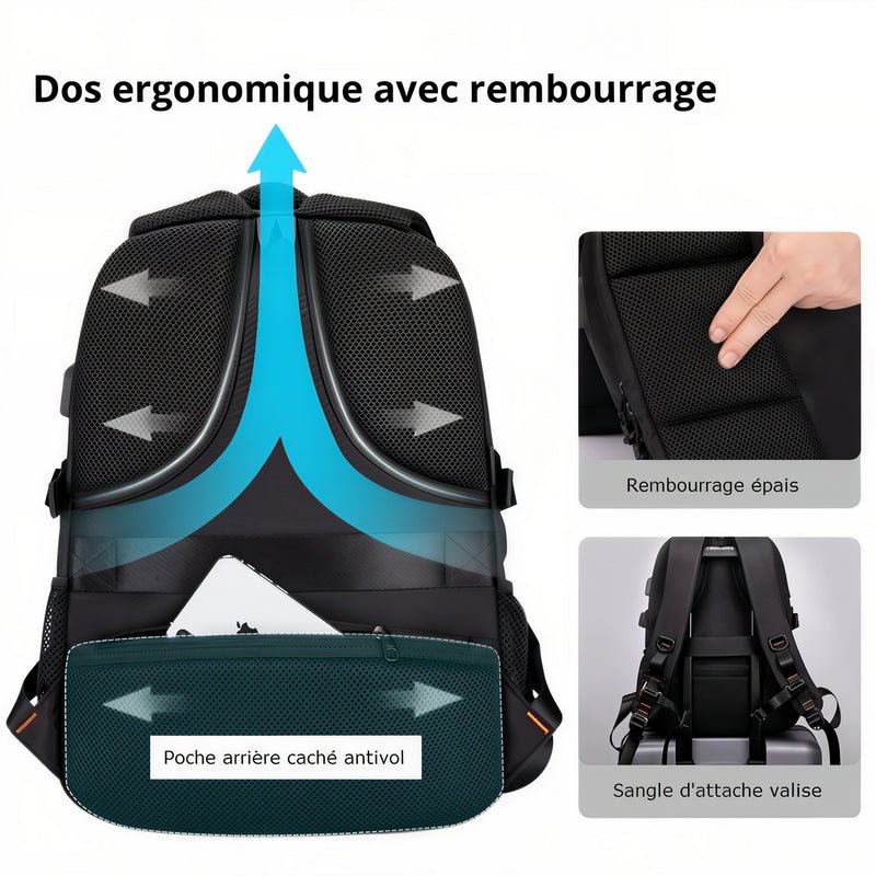 Sac à dos ergonomique d'école - Style HK