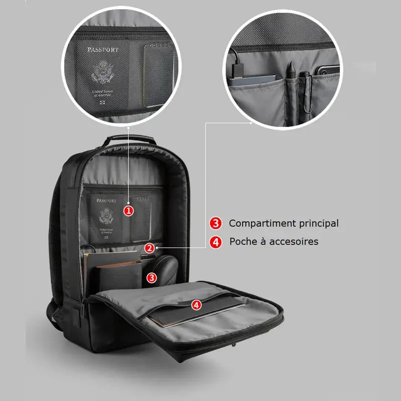Sac à dos homme business