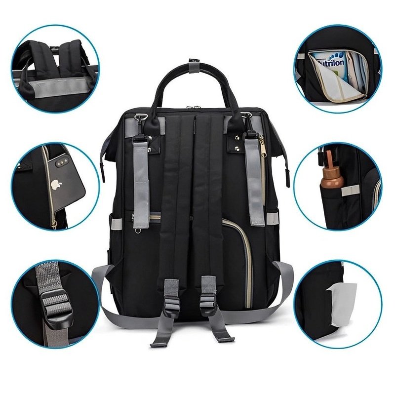 Sac à dos à langer tendance