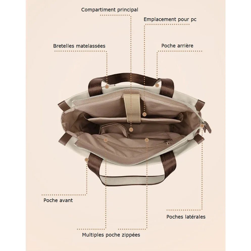 Sac à dos multifonction femme ouvert avec compartiments, pochettes zippées et espace pour ordinateur portable