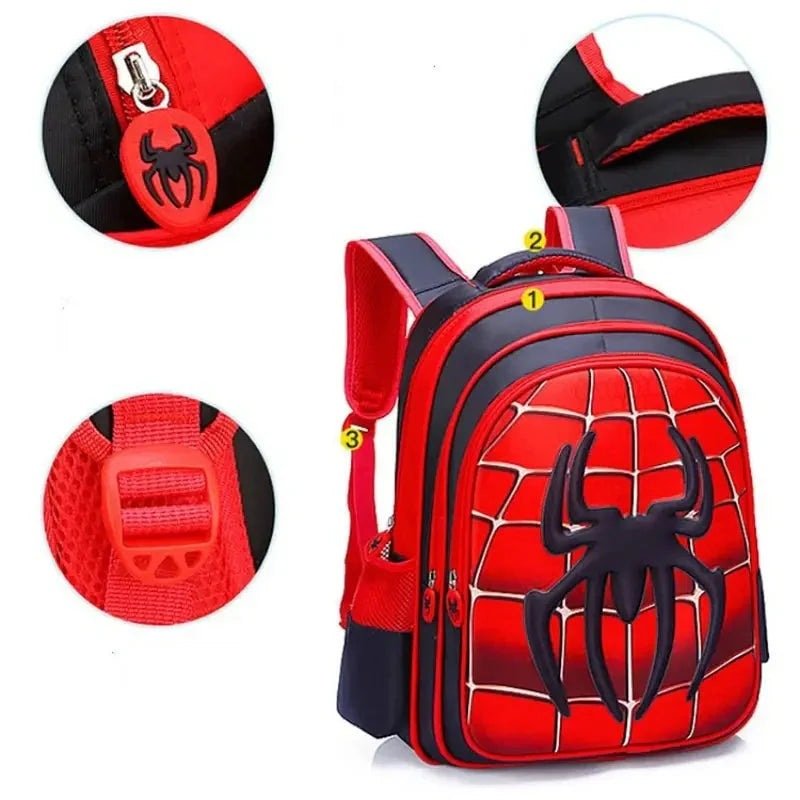 Sac à dos spiderman maternelle