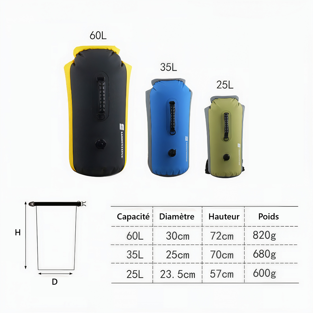 Trois sacs étanches gonflables 25-60L IPX7 noir, bleu, olive avec liseré jaune