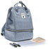 Sac à dos à langer imperméable