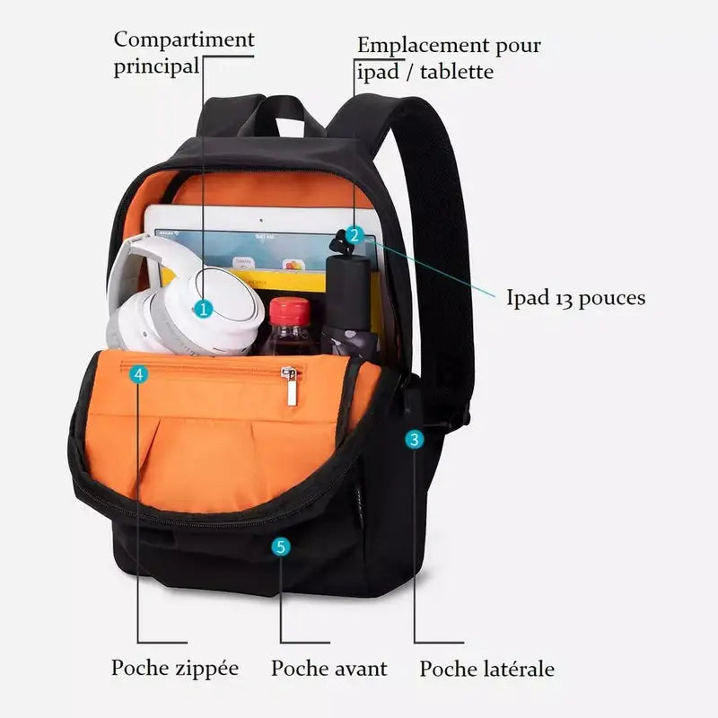 Sac à dos rentrée