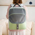 Sac a dos pour chats